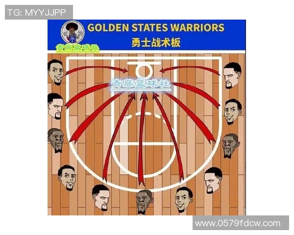 深圳篮球队中路突破战术解析与实战应用探讨