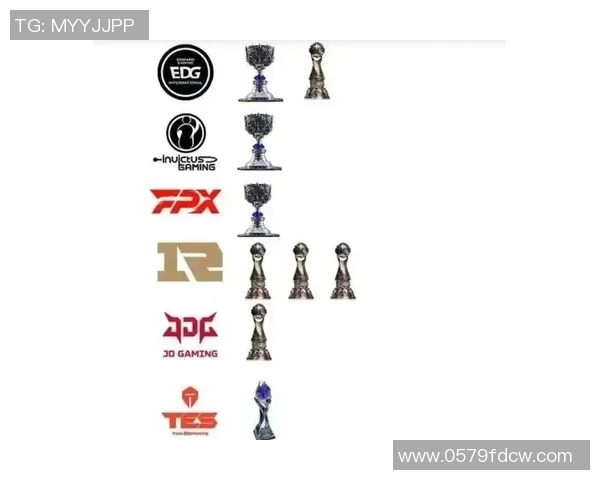 英雄联盟深度解析:TES战队心理素质的秘密与成长之路