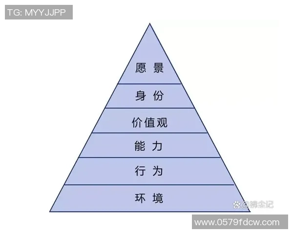 以荣誉为核心的价值追求与个人成长路径探索